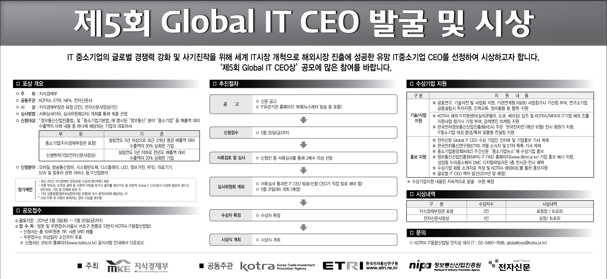 제5회 Global IT CEO 발굴 및 시상 [이미지]
