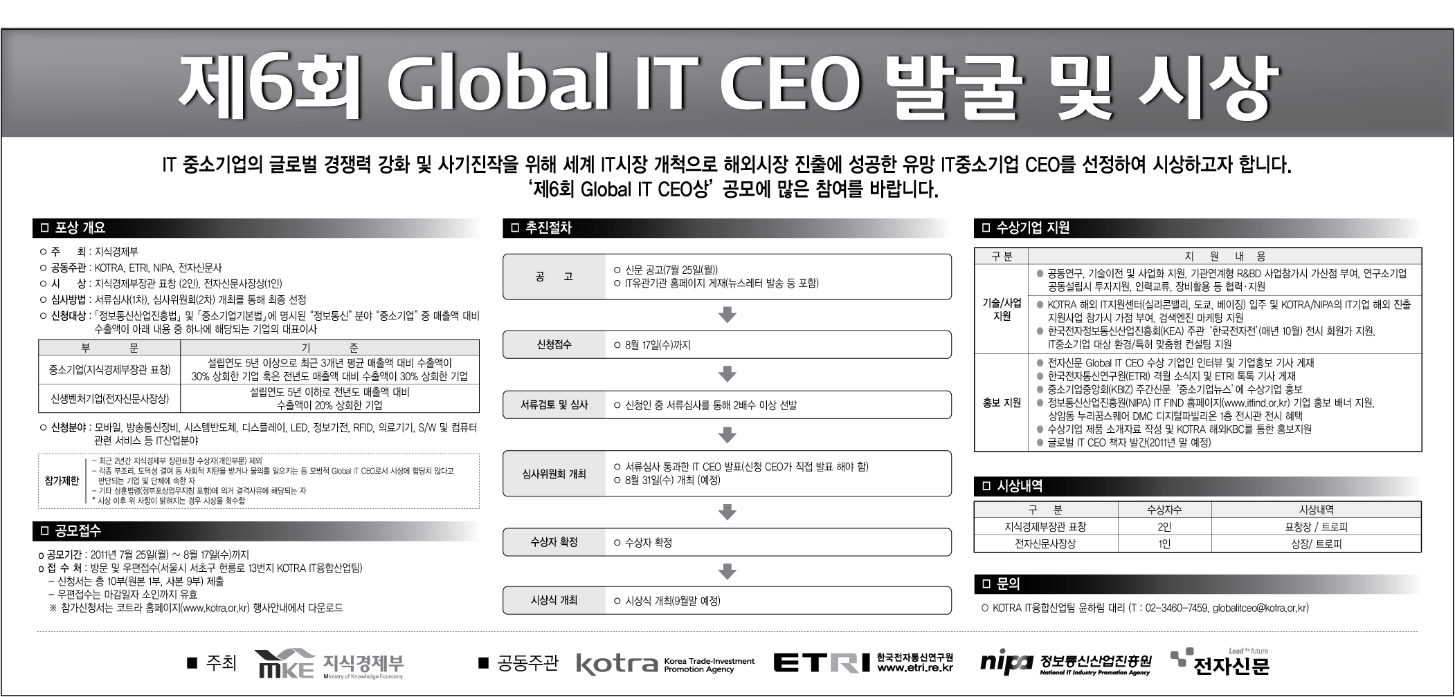 제6회 Global IT CEO 발굴 및 시상 [이미지]