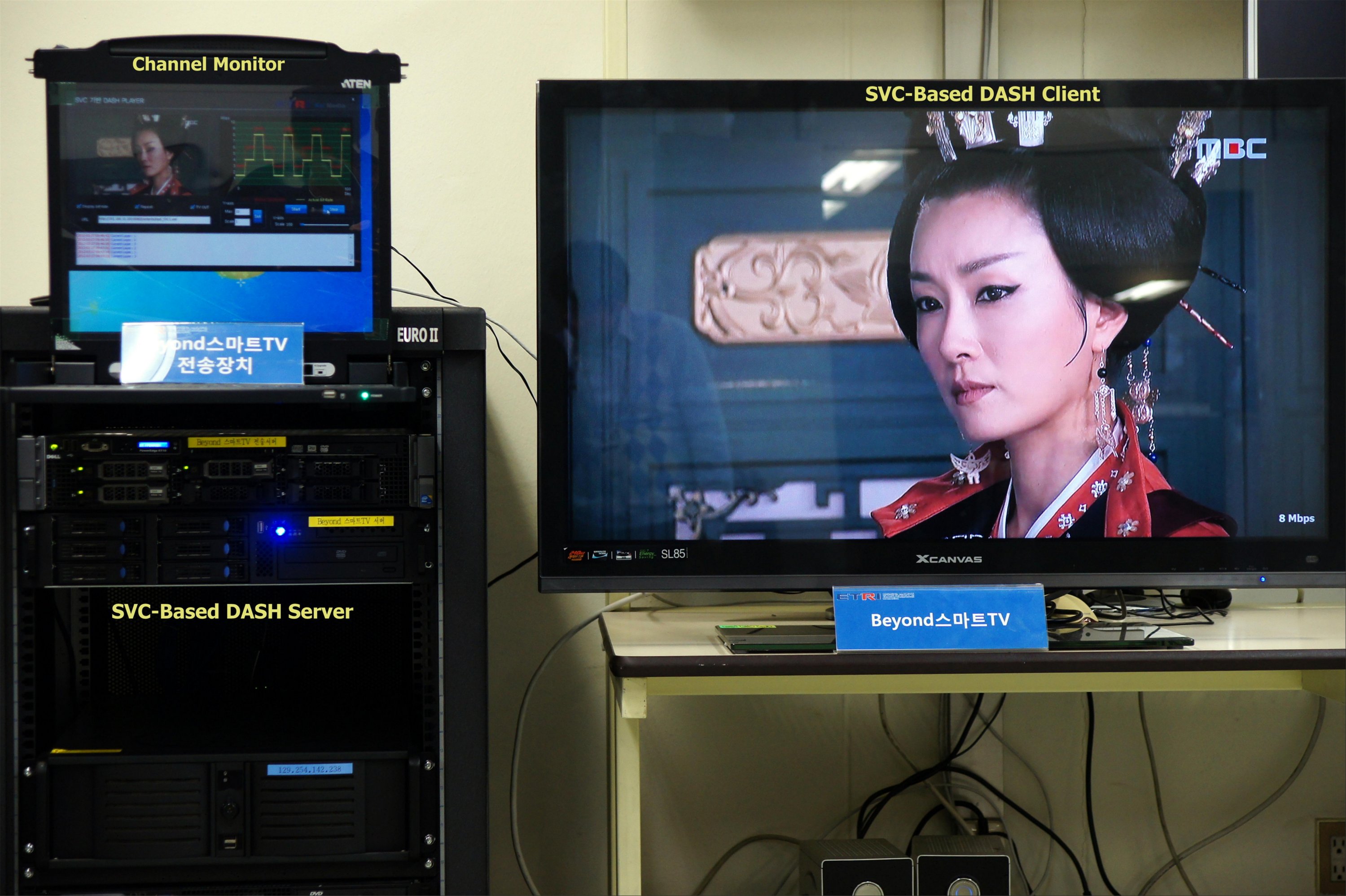 ETRI, 차세대 스마트 TV 미디어 전송 기술 개발 [이미지]