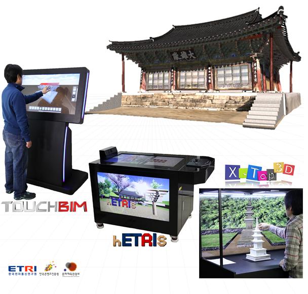 [2014-78호] ETRI, 디지털 문화재 체험학습 기술개발   [이미지]