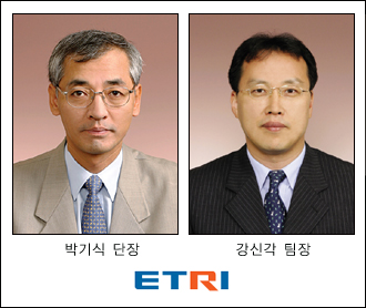 “ETRI, 국제 표준서 ‘맹위’ 떨친다” [이미지]