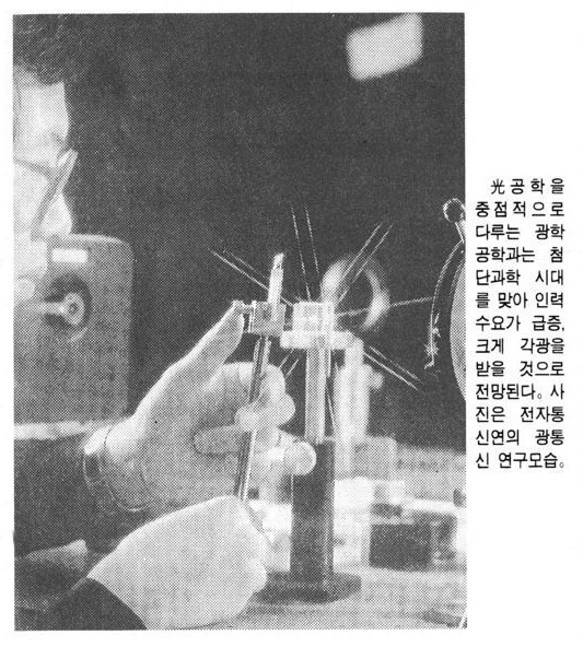 경향신문 1994년 12월 18일