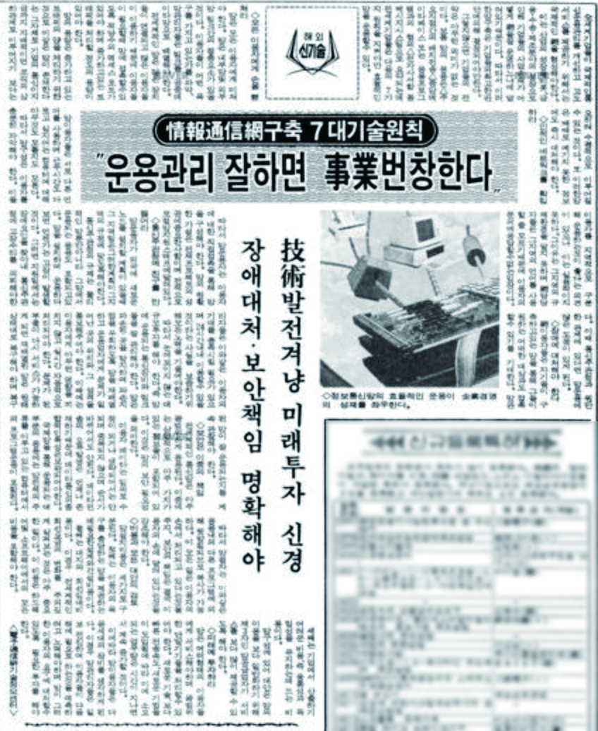 매일경제 1988년 1월 15일