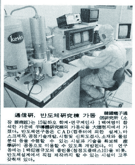 매일경제 1988년 12월 16일
