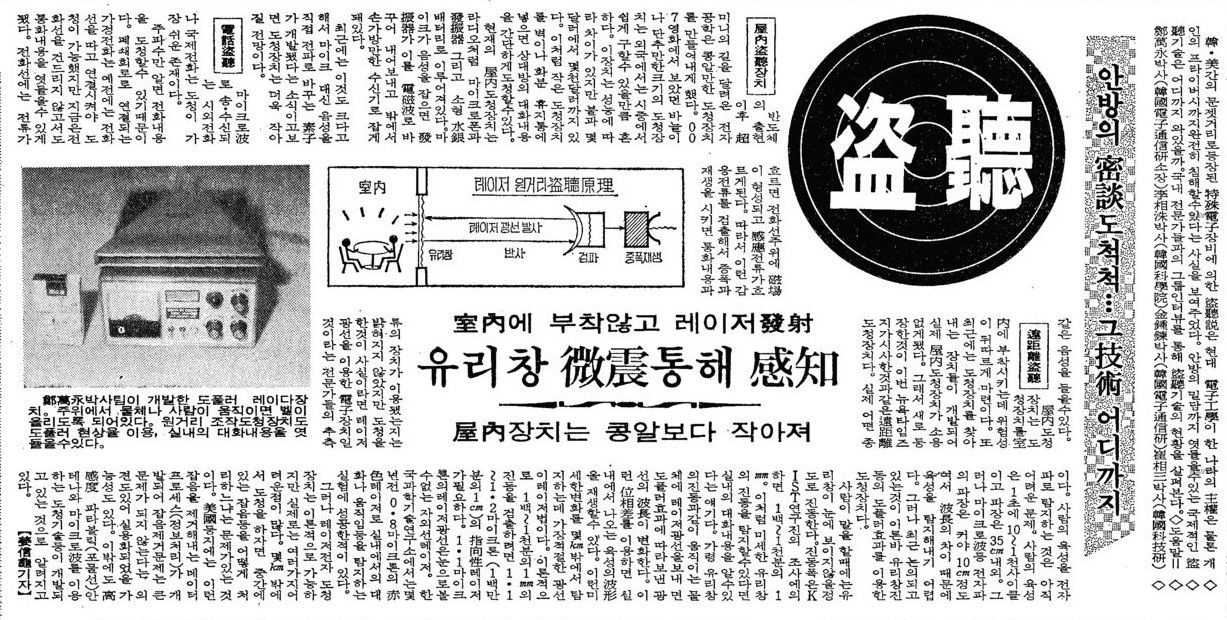 경향신문 1977년 6월 23일