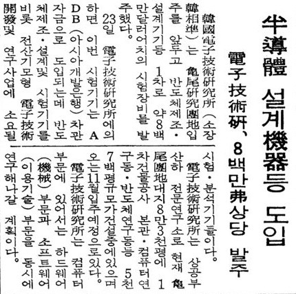 조선일보 1979년 6월 23일
