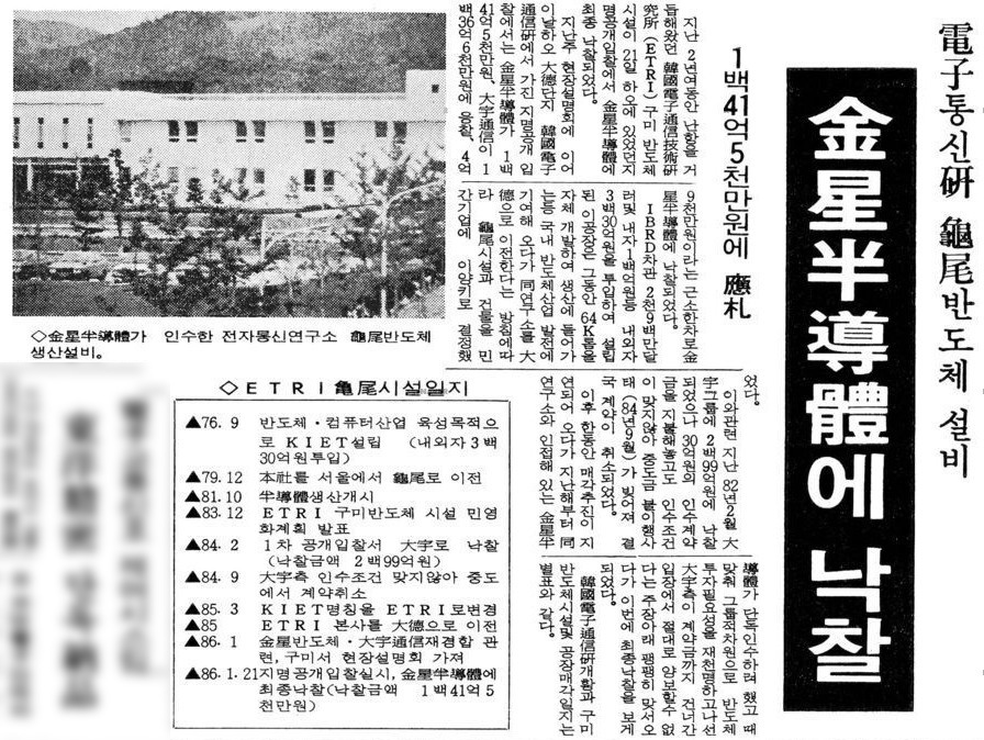 매일경제 1986년 1월 22일