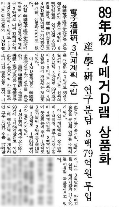 매일경제 1986년 8월 25일