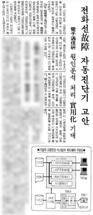 매일경제 1987년 8월 24일