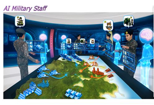 The Concept of AI Military Staff Technology Image Image