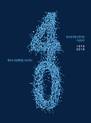 한국전자통신연구원 40년사(1976~2016) [이미지]