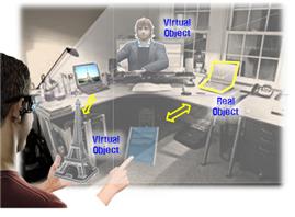 투과형 HMD기반의 몰입형 개인공간 미디어 기술 도식화 이미지