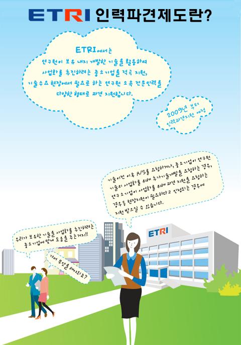 mecㆍviewer v1.4 :: [ETRI보도자료]ETRI,중소기업현장지원인력파견실시.hwp