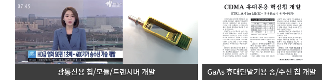 마이크로폰 구동 ECM Chip 개발