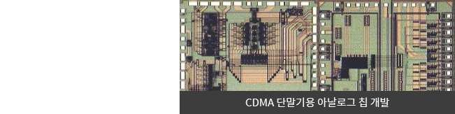 CDMA 단말기용 아날로그 칩 개발