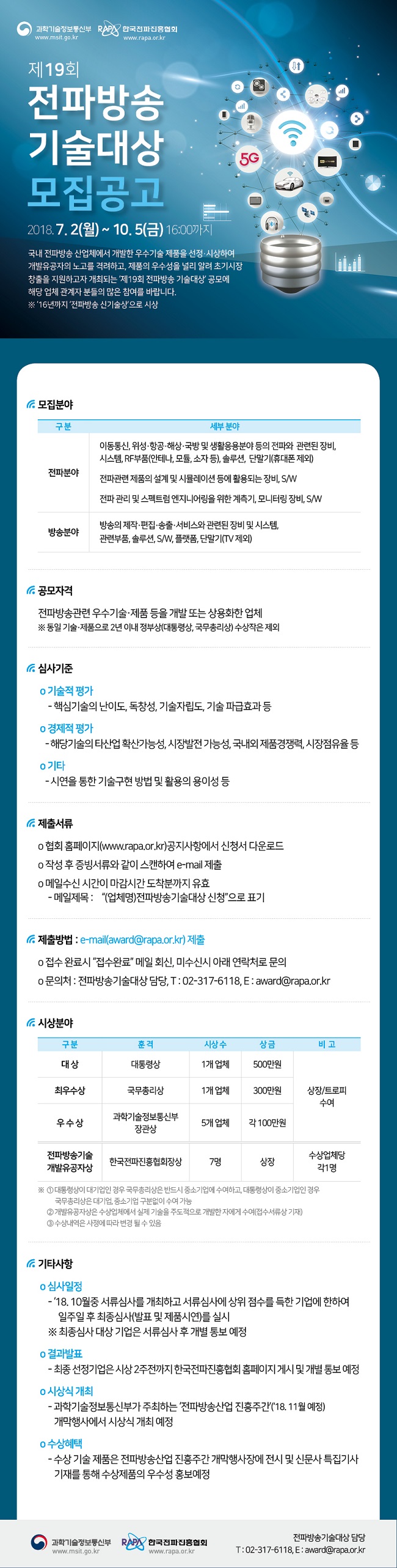 전파방송 기술대상 모집공고, 일시 2018년 7월 2일 ~ 10월 5일 16:00까지, 협회 홈페이지(www.rapa.or.kr)에서 신청서 다운로드