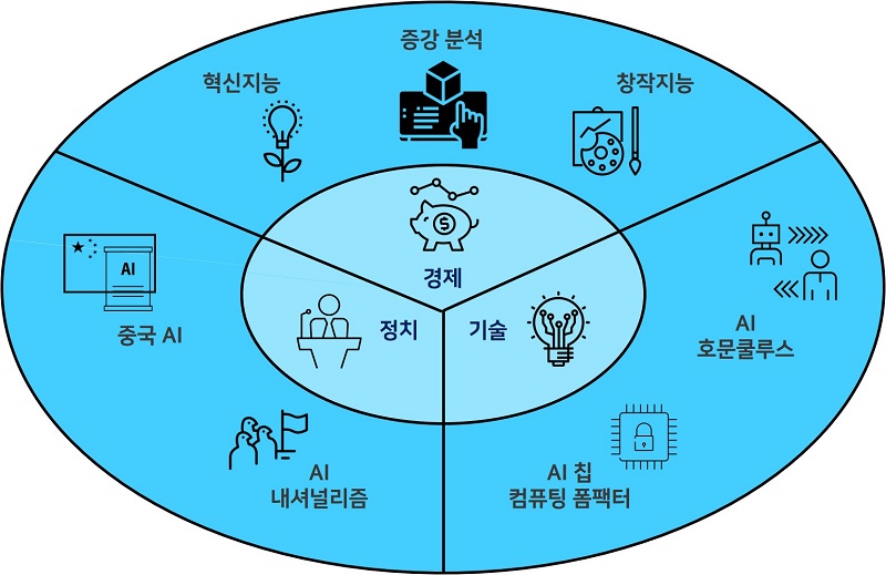 연구사진자료