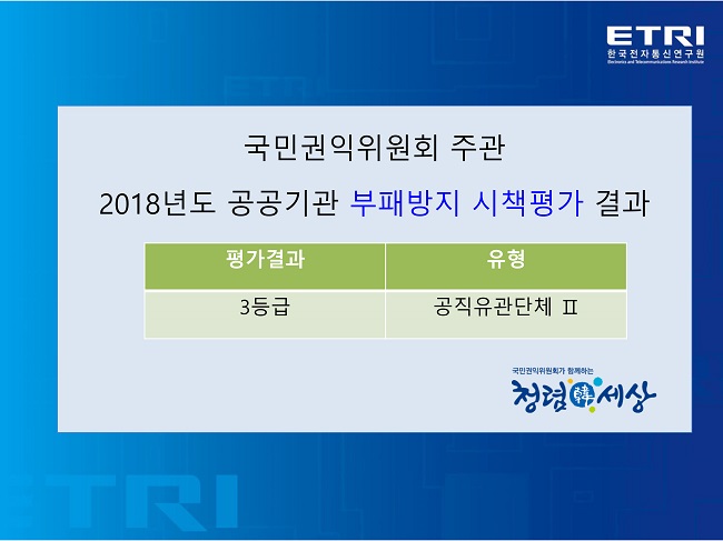 국민권익위원회 주관 2018년도 공공기관 부패방지 시책평가 결과 3등급(유형 : 공직유관단체 2)