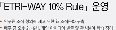 ETRI-WAY 10% Rule 운영