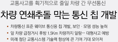 차량 연쇄추돌 막는 통신 칩 개발