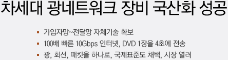 차세대 광네트워크 장비 국산화 성공