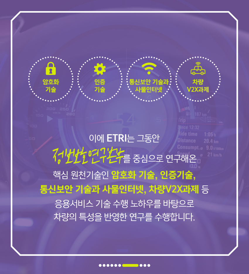 이더넷(Ethernet) 네트워킹 기반 차량용 보안기술