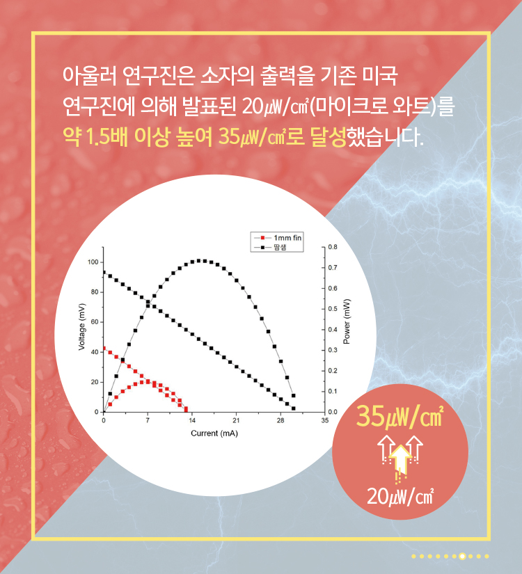 ETRI, 체온으로 전기 만드는 열전소자 개발7