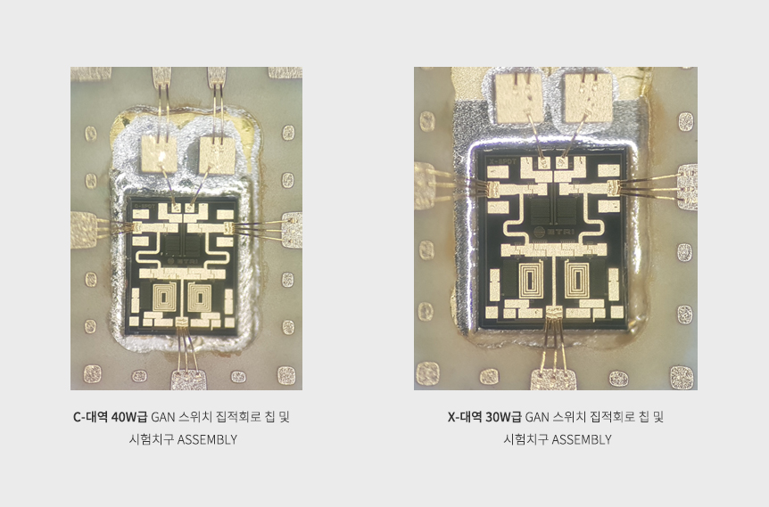 C대역과 X대역 비교