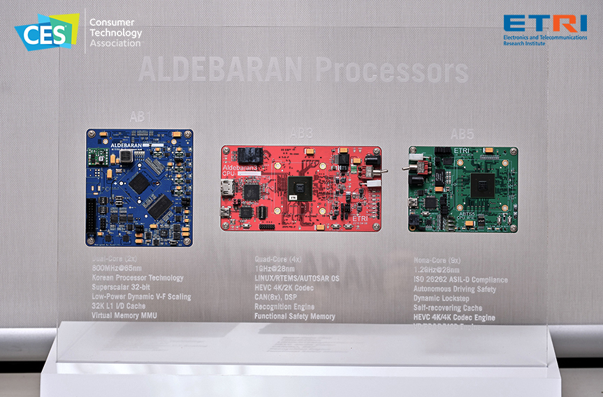ETRI, CES서 인공지능 등 혁신기술 발