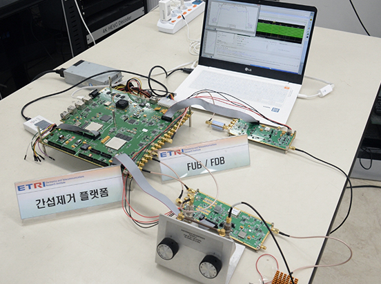 ETRI Develops Self-interference Cancellation Technology for Satellite Frequency