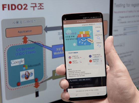 ETRI Plans to Transfer FIDO2 Certified Technology